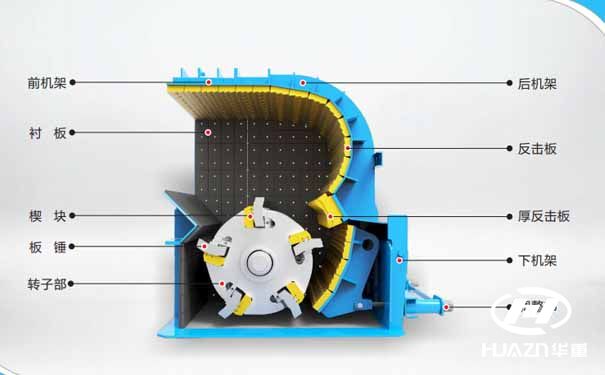 反击式破碎机